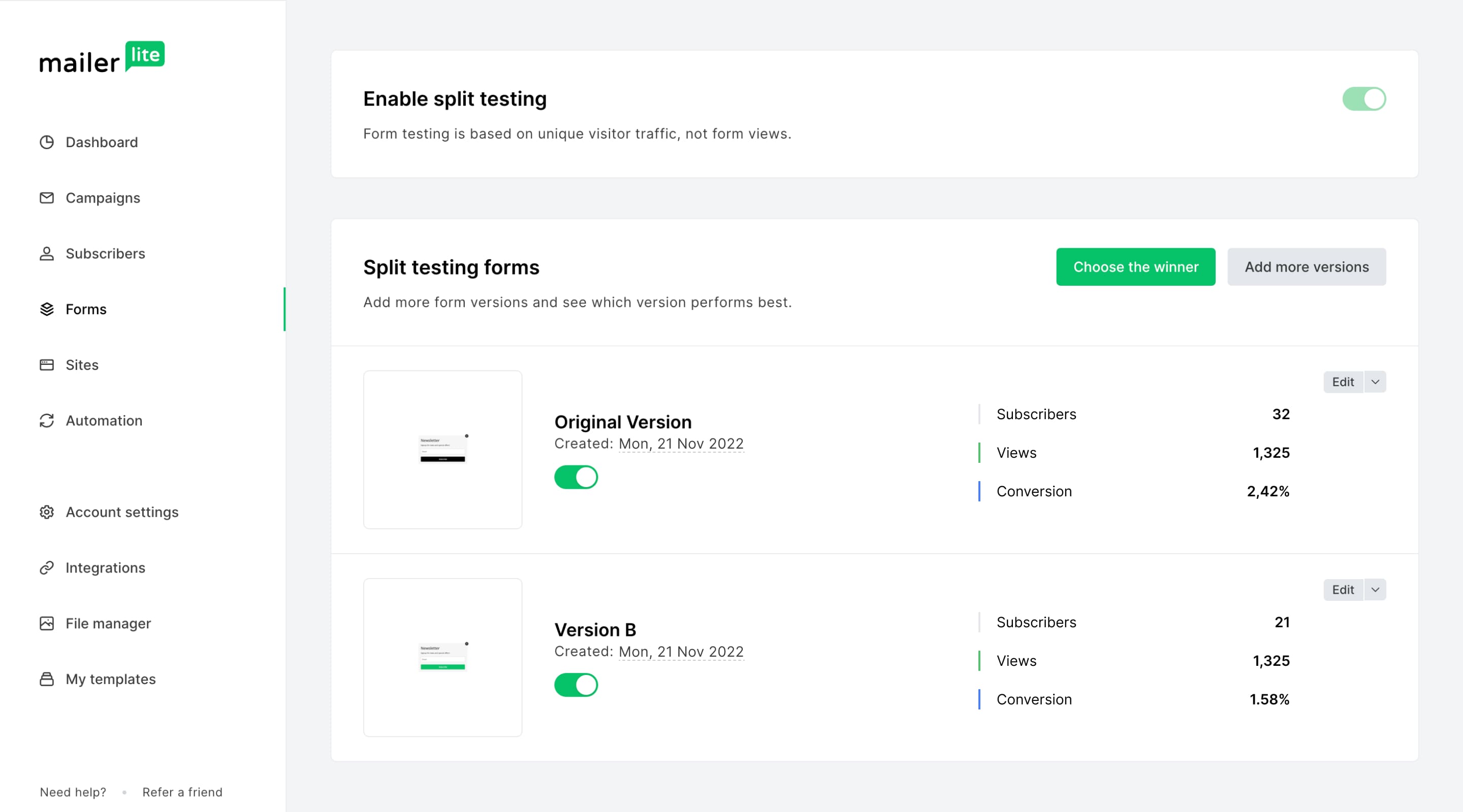 A/B Testing for Forms
